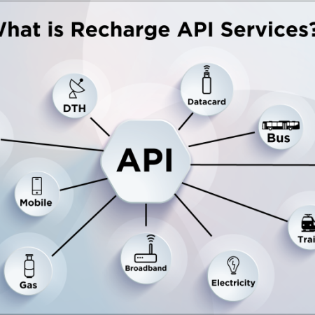 What-is-Recharge-API-Services-768x512